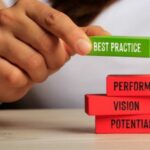 Best Practices for Marketing B2B Case Studies & Testimonials
